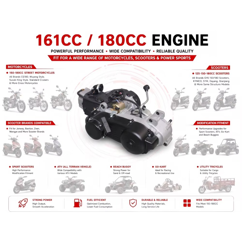 GY6-161CC 4 Stroke Single Cyli - Running Gear Box 评论和价格