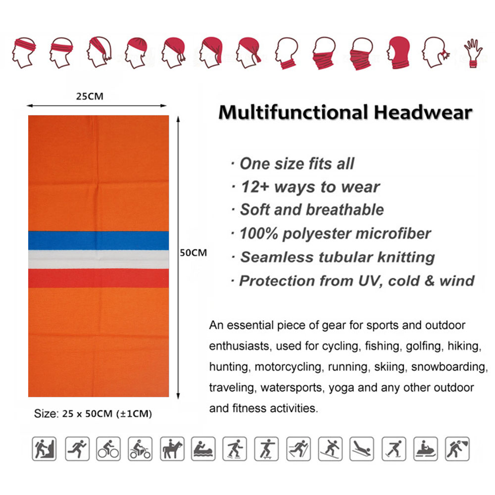 European Countries Face & Neck - Running Gear Usa 评论和价格