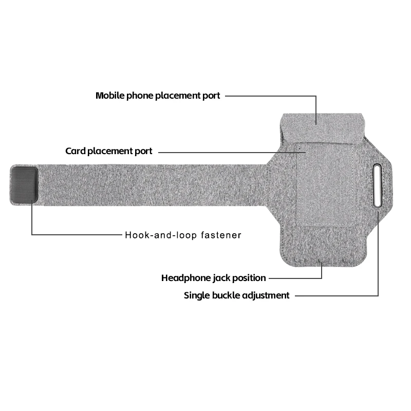 HAISSKY Ultra-thin Running Bag - Running Gear Phone Holder 评论和价格