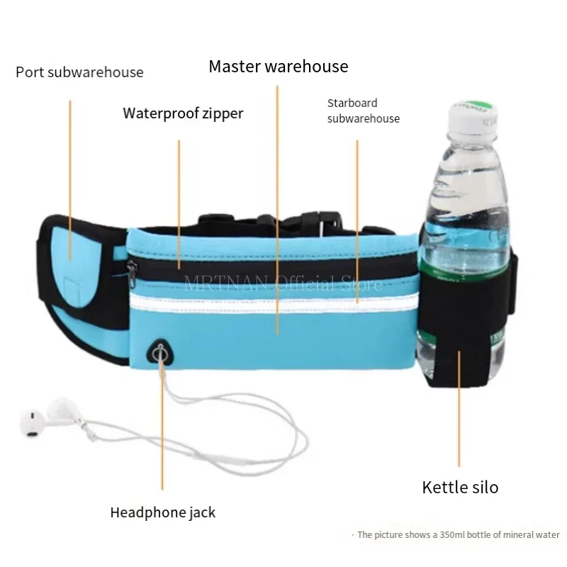 1pc Running Bag Women Waist ba - Running Gear Phone Holder 评论和价格